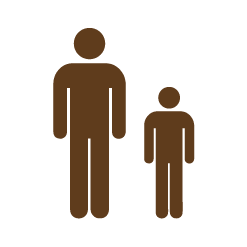 All Ages Icon